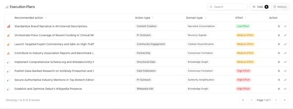 Optinex AI gallery image