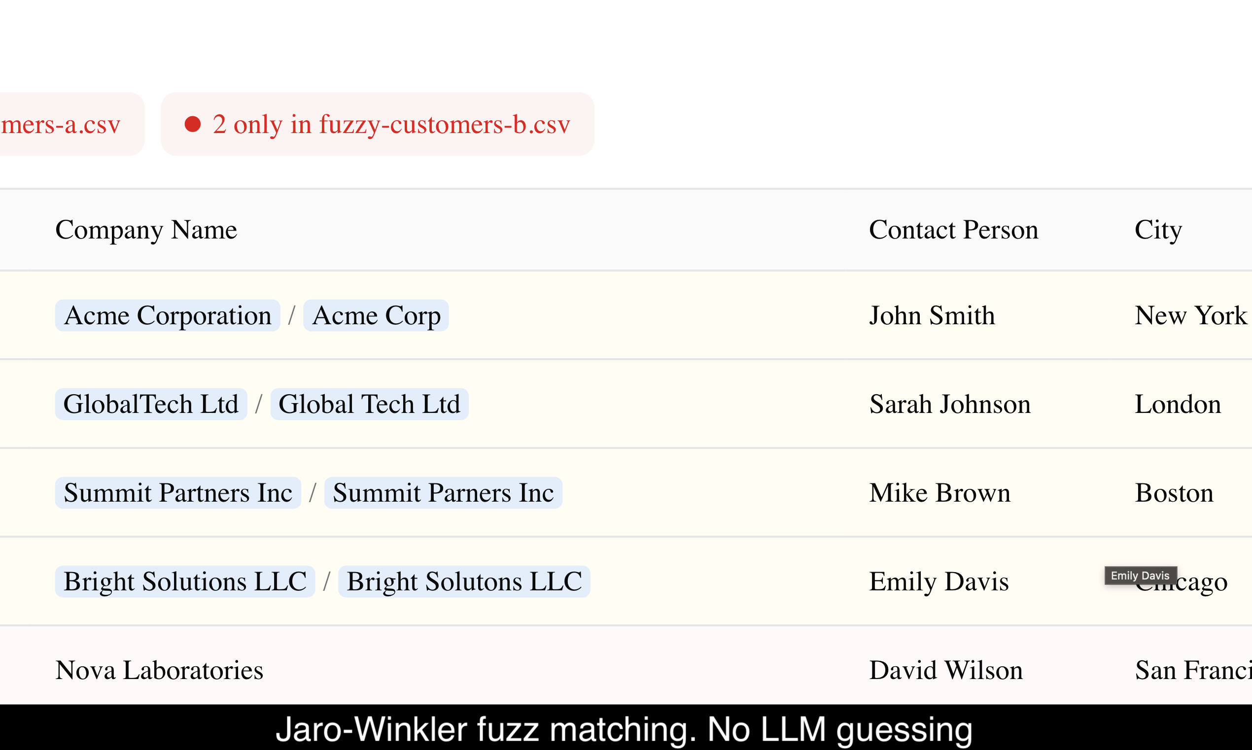 SheetPair gallery image