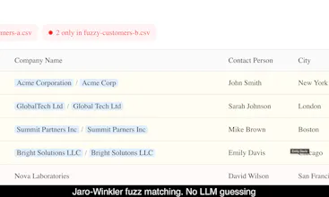 SheetPair gallery image