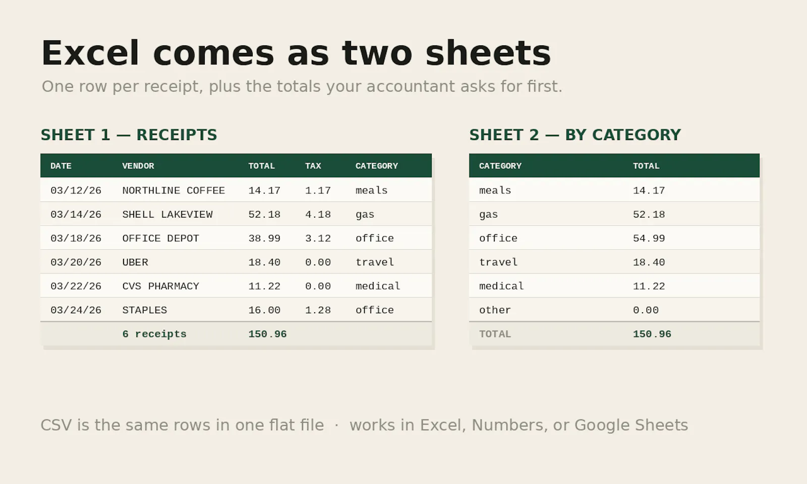 DropSheet screenshot 2