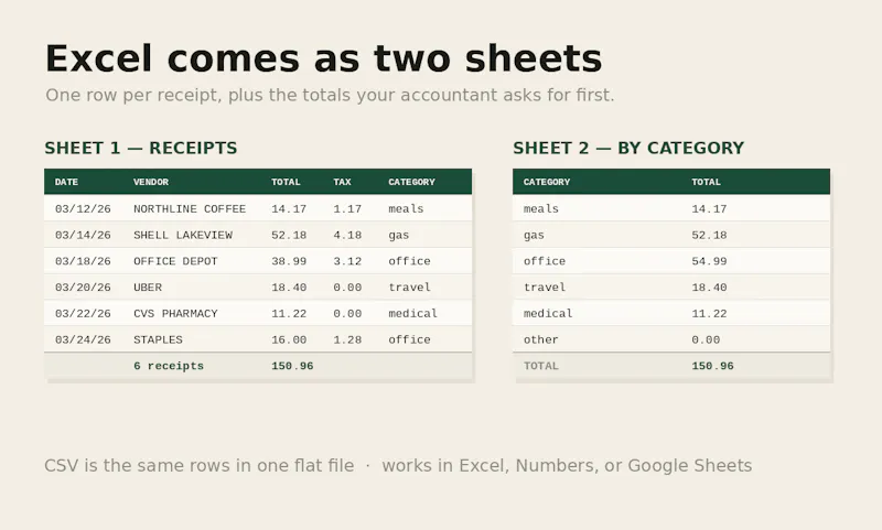 DropSheet screenshot 2