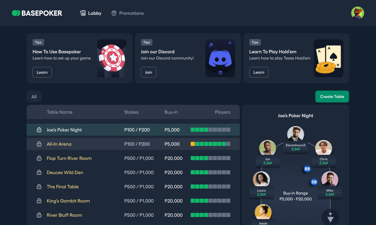 Baboker media 5