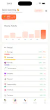 BloomValues gallery image