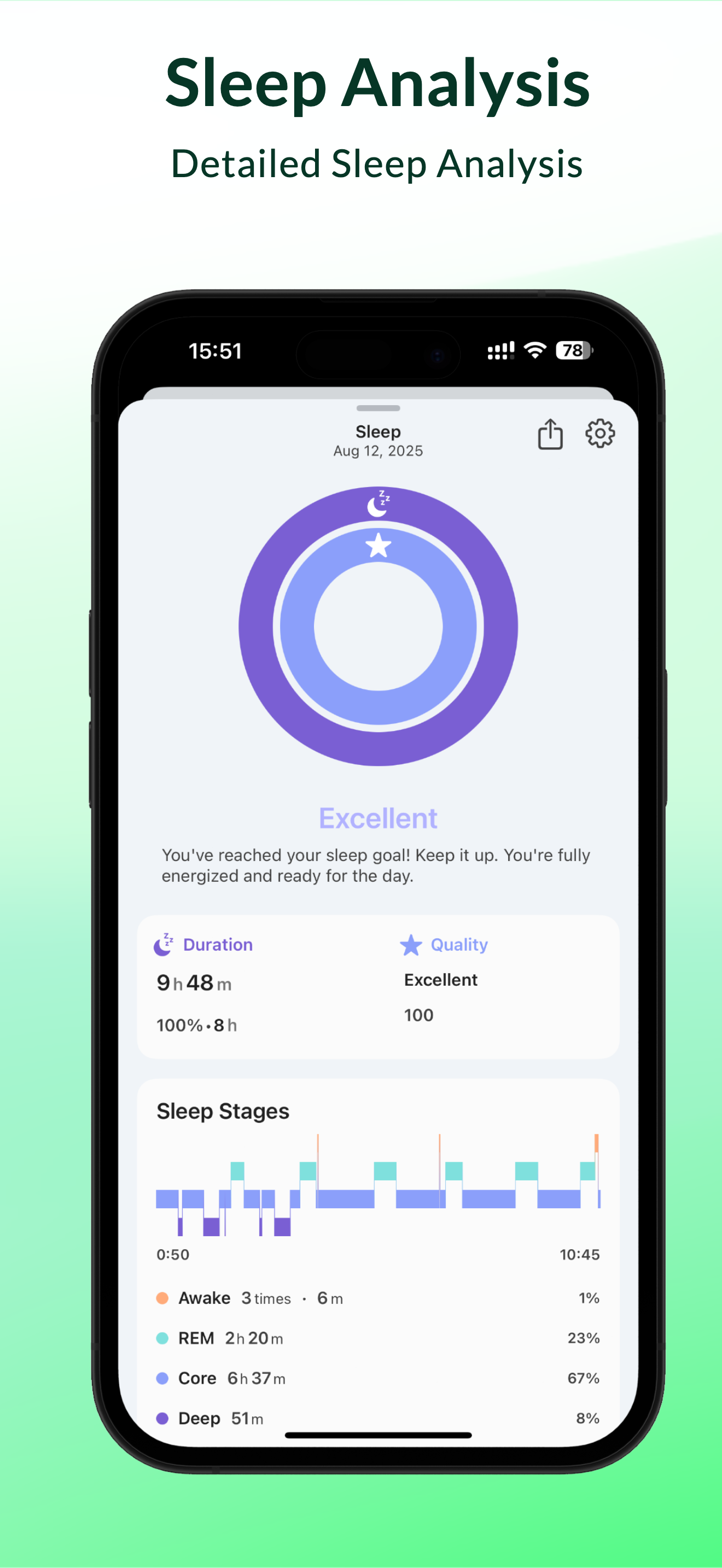 Keevo - Kuratierter Schlaf, HRV, Fitness, Todos - alle in einem täglichen Tracker Medien 4