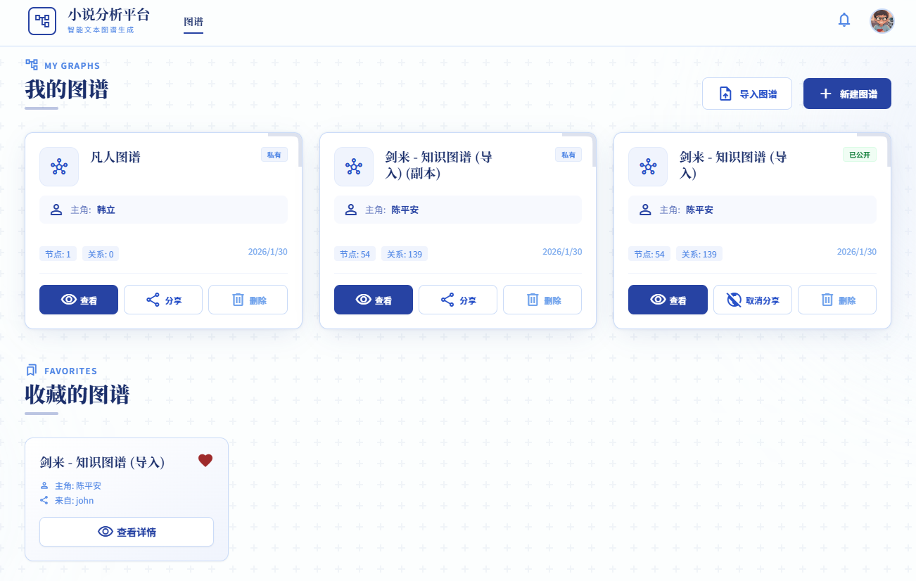 Novel2Graph - Screenshot 2 showing product features and functionality