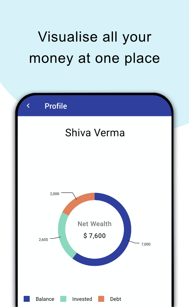 Mugs 2.0 gallery image