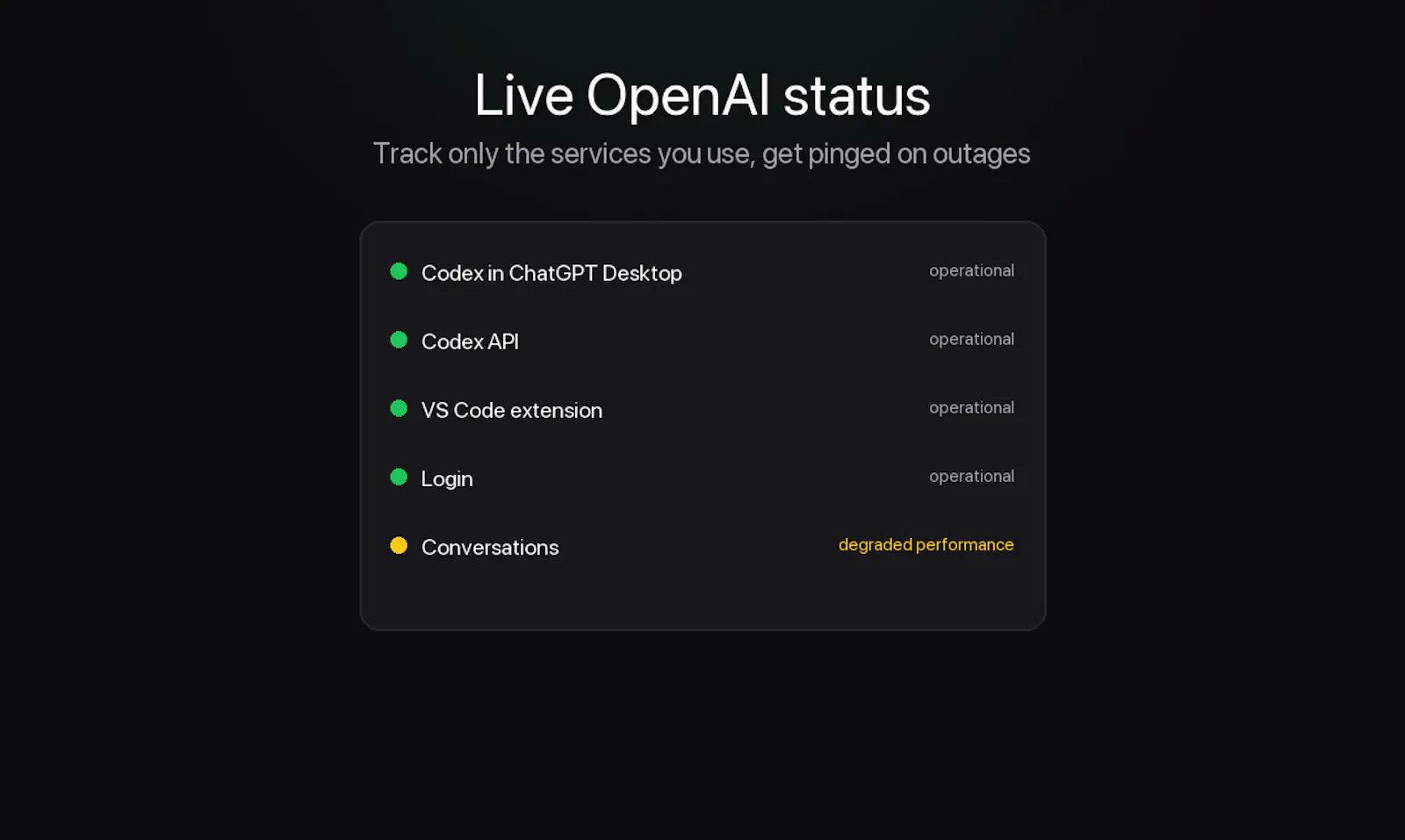 CodexUsageBar screenshot 2