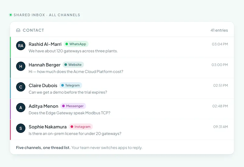 Zoyi screenshot 2