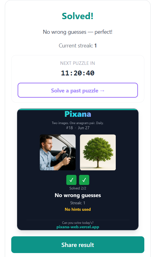Pixana gallery image