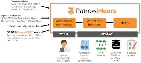 PatrowlHears gallery image