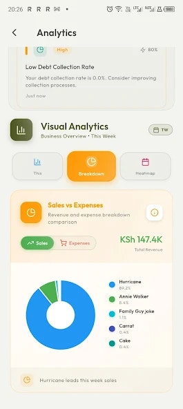 ShopFlow - Main product screenshot demonstrating key features and user interface