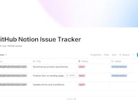 GitHub Notion Sync media 2