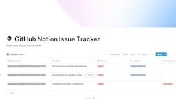 GitHub Notion Sync media 2