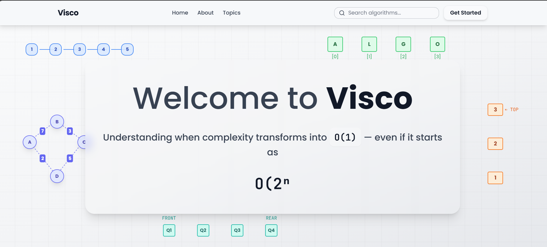 Visco - Algoritme-visualizer media 3