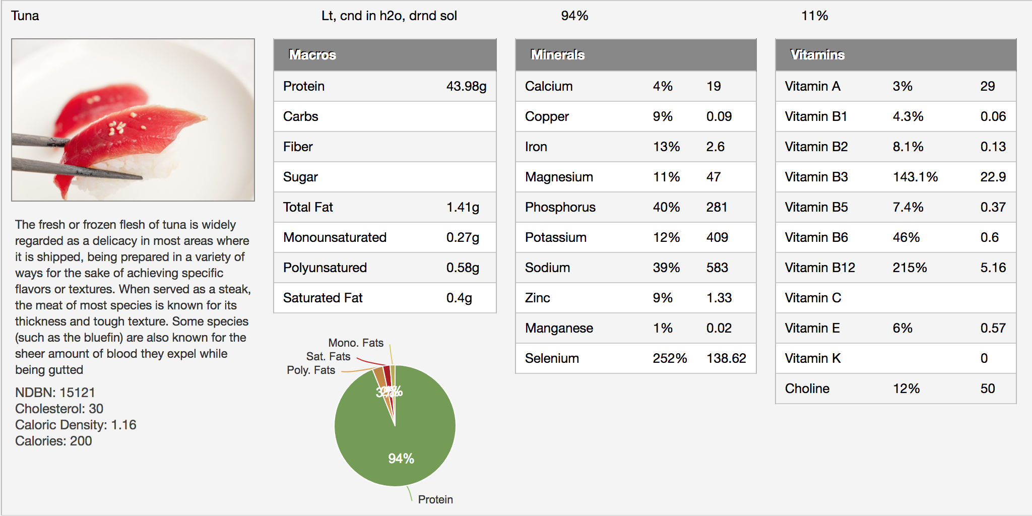 Kale.World gallery image
