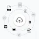 GPTDrive