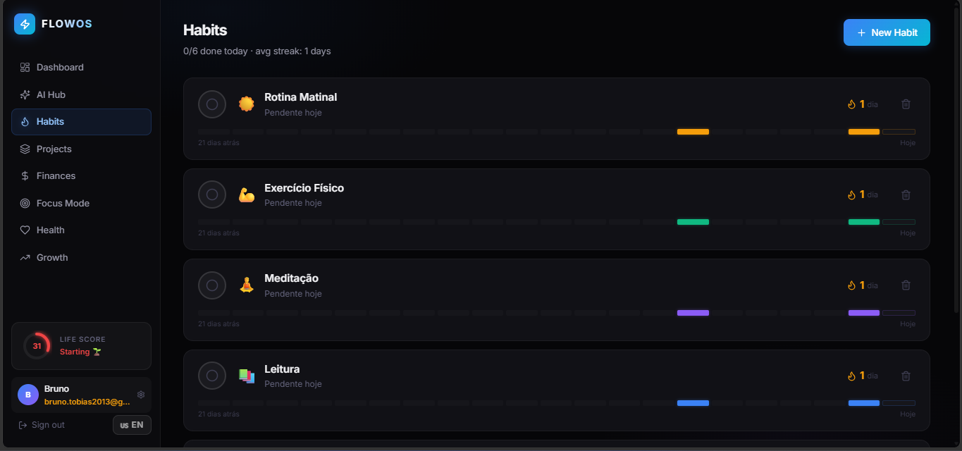 FlowOS gallery image