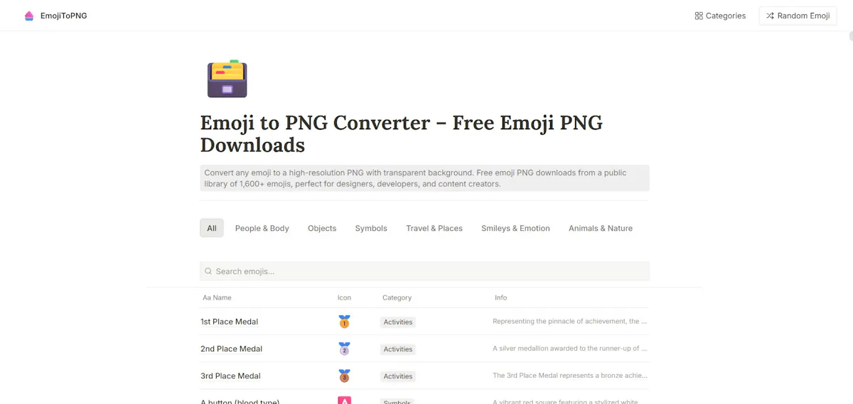 EmojiToPNG - Emoji to image converter