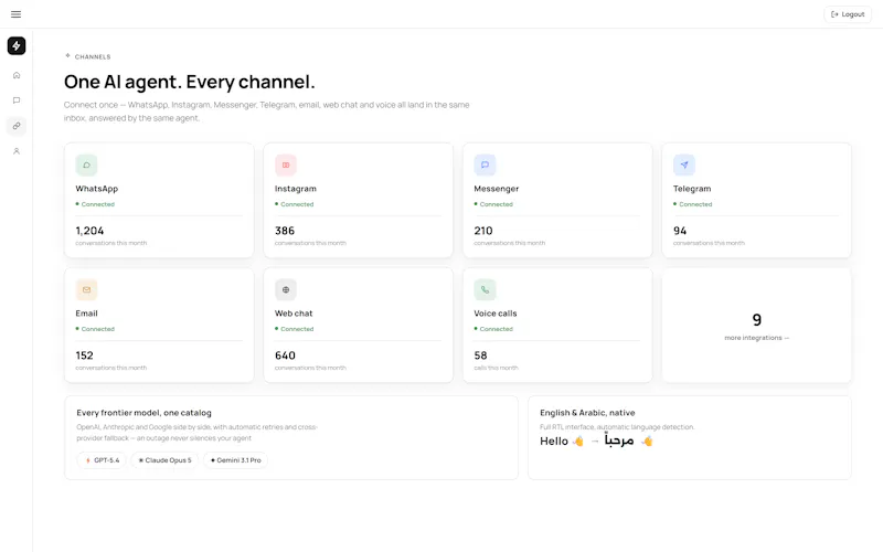 EasyFastAI screenshot 2
