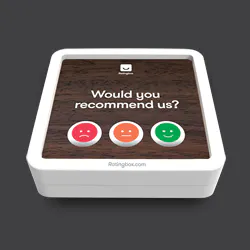Ratingbox