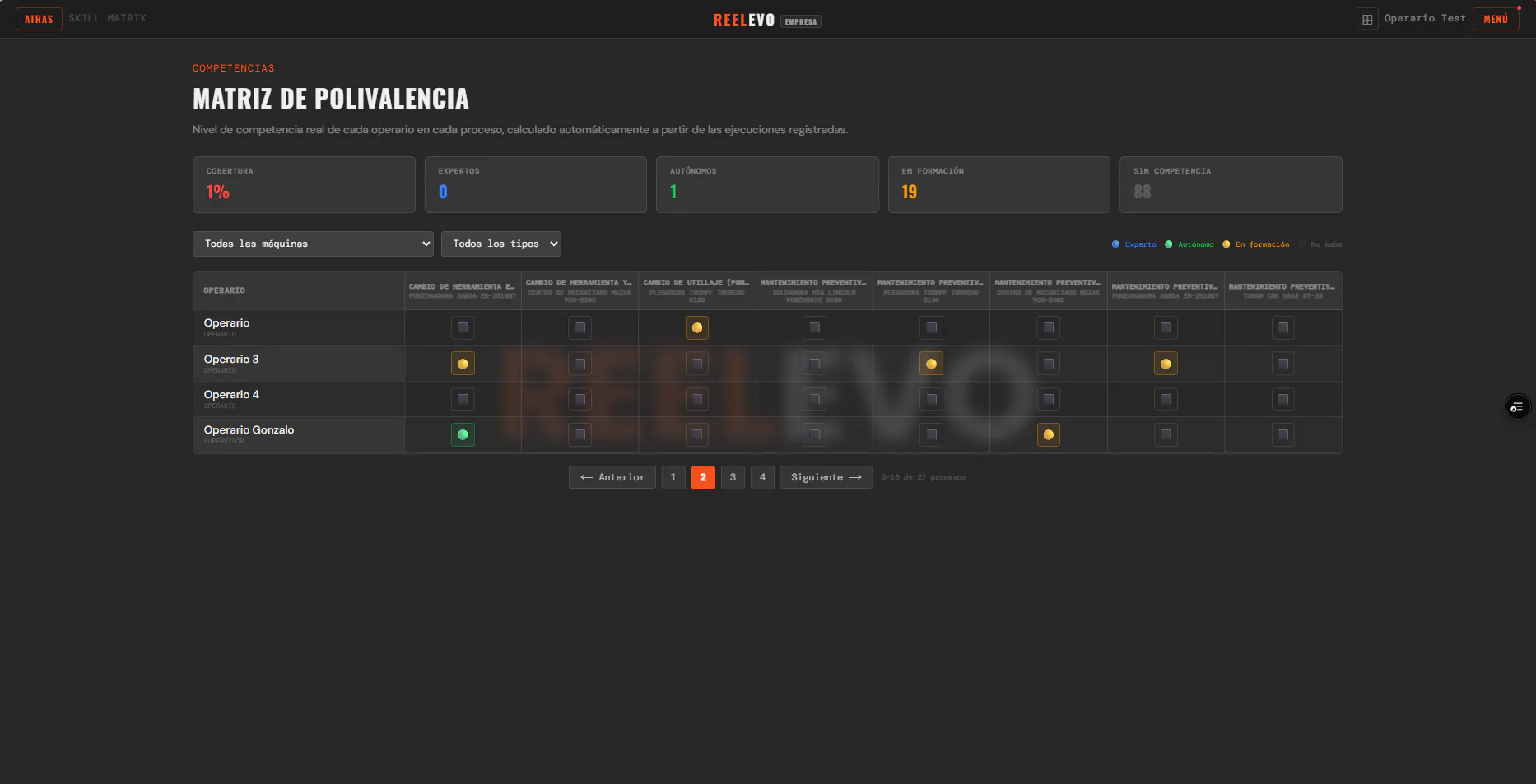 REELEVO by GMV Solutions gallery image