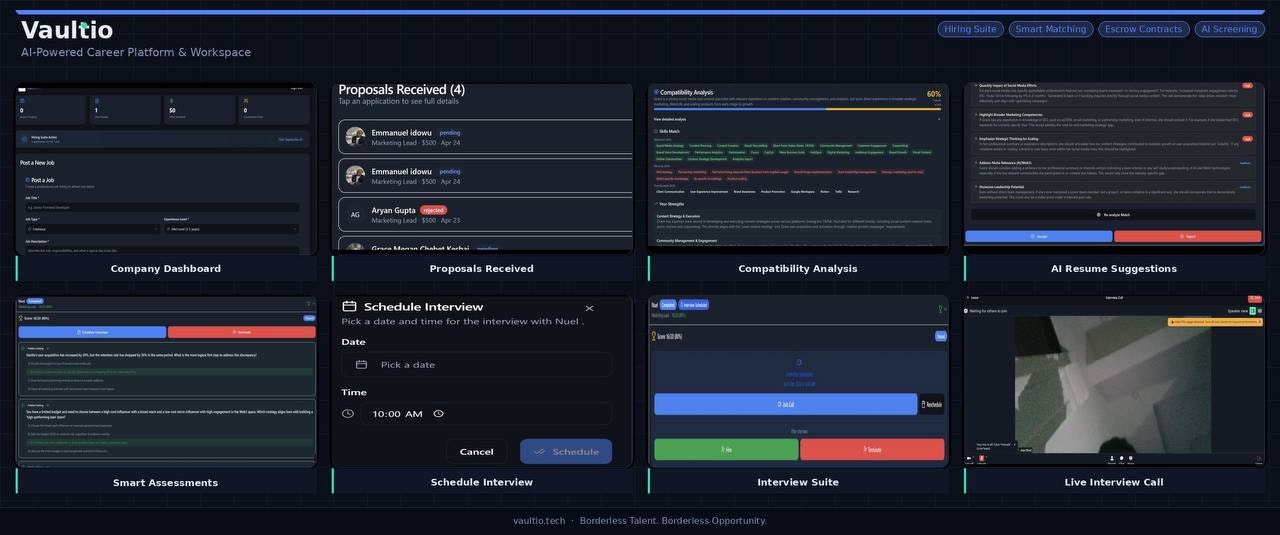 Vaultio gallery image