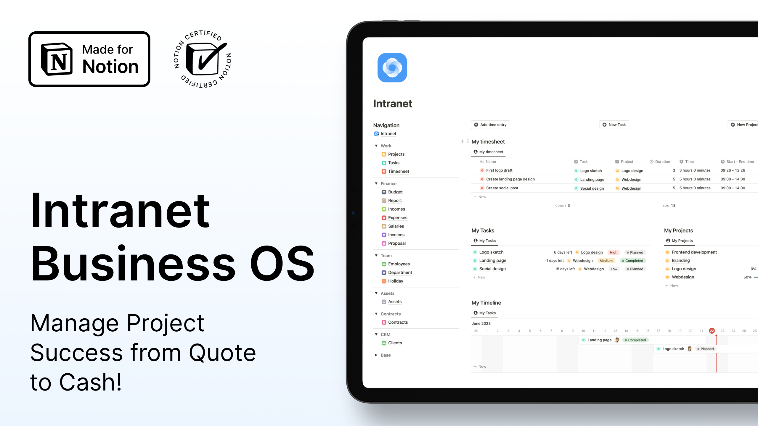 Intranet Business OS - Управление успехом проекта от цитаты до наличных медиа 1