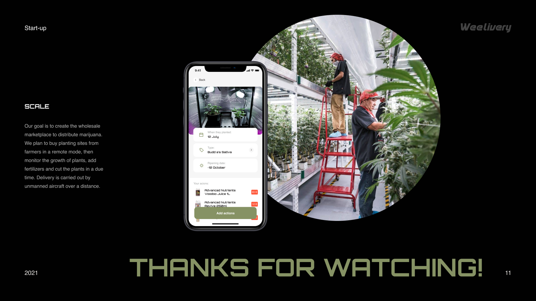 Weelivery  gallery image