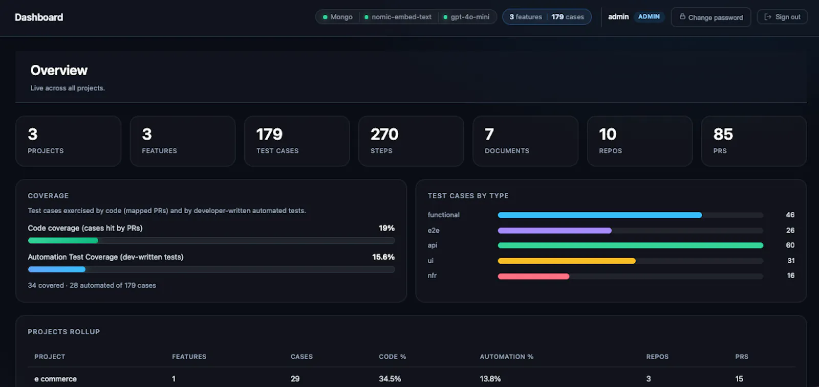 WardenIQ screenshot 1