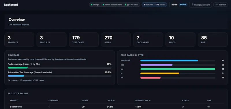 WardenIQ screenshot 1