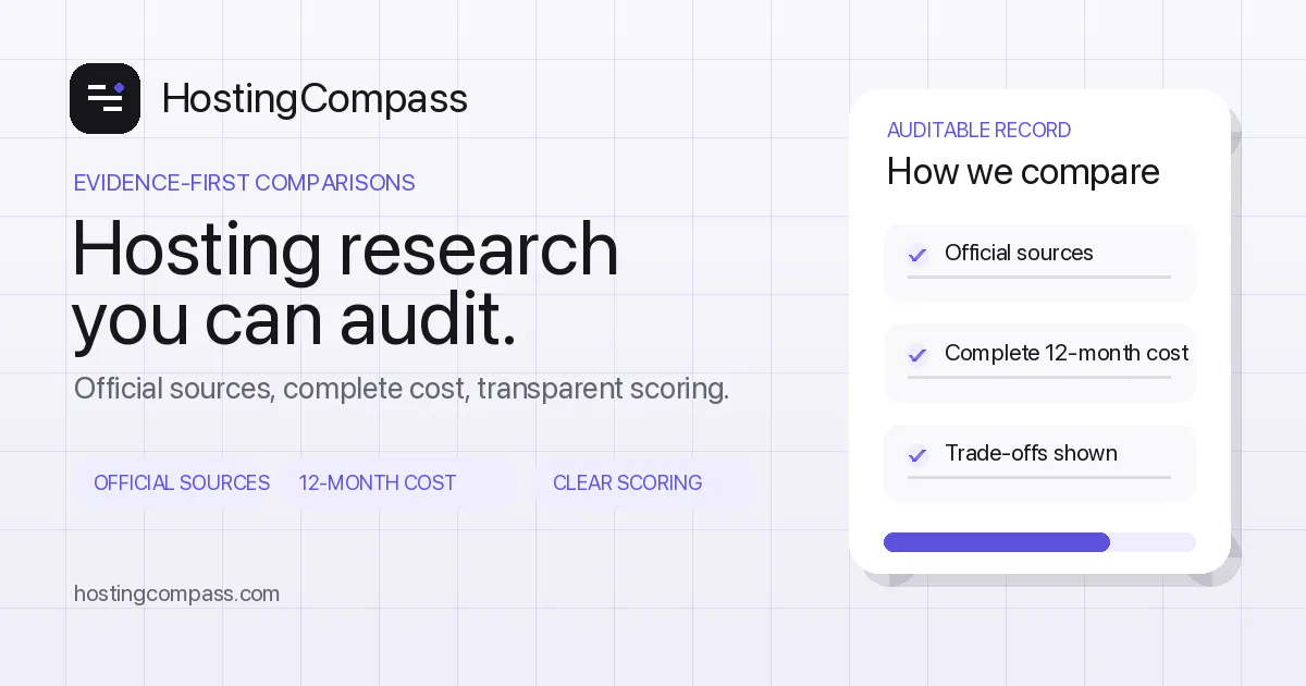 HostingCompass gallery image
