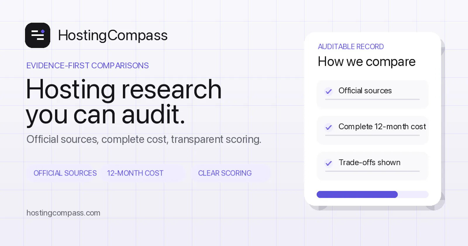 HostingCompass screenshot 1