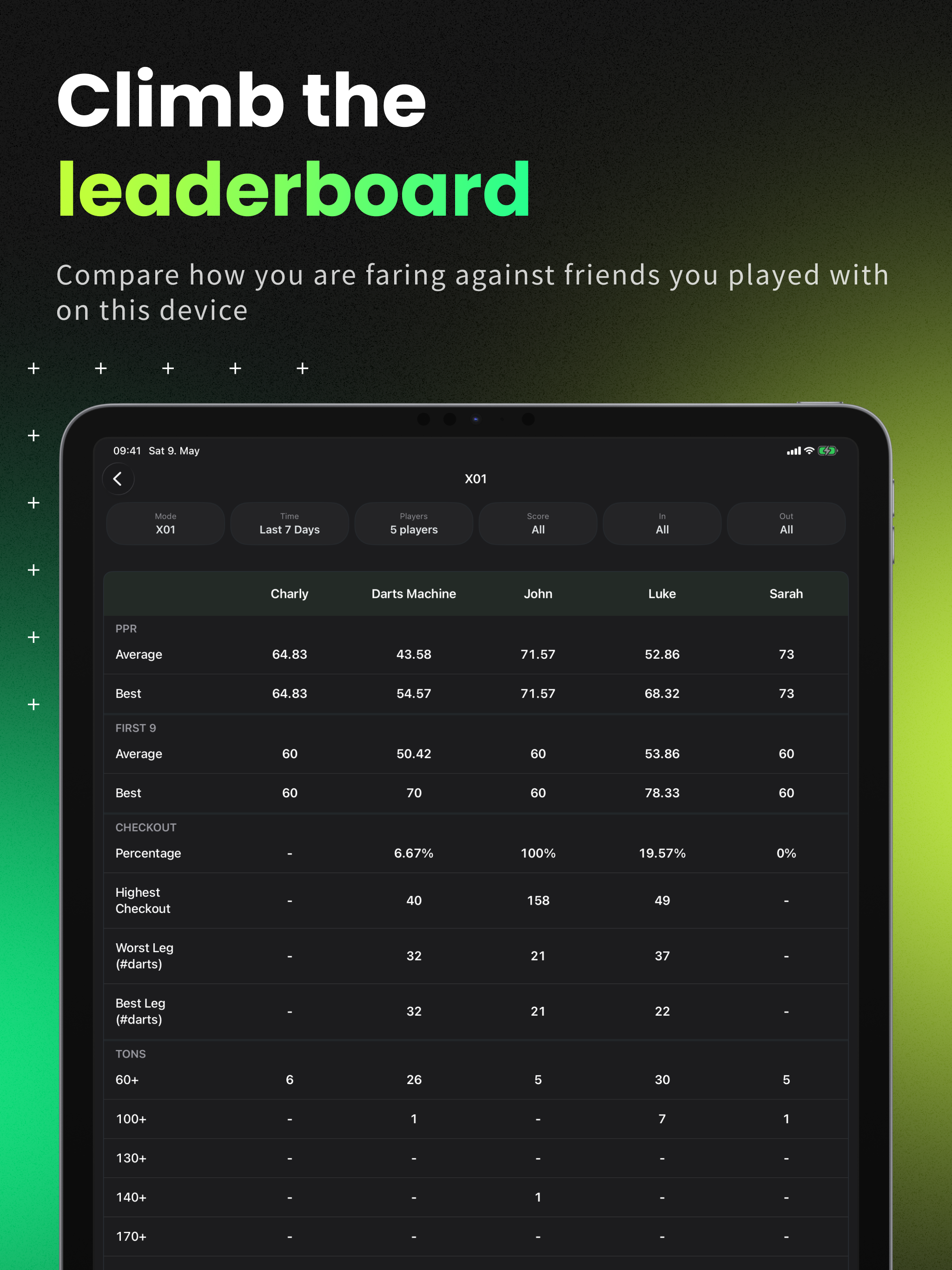 Dart Tracker - Train, Score gallery image