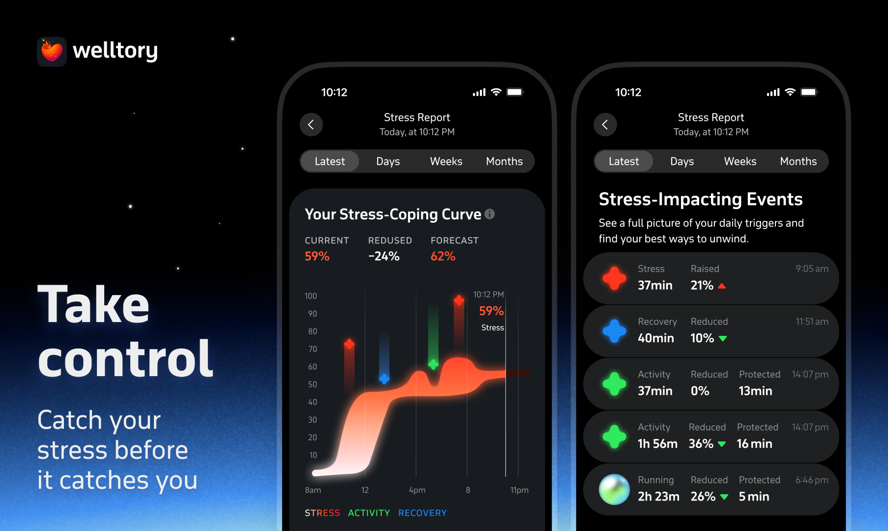 Welltory - Screenshot 4 preview
