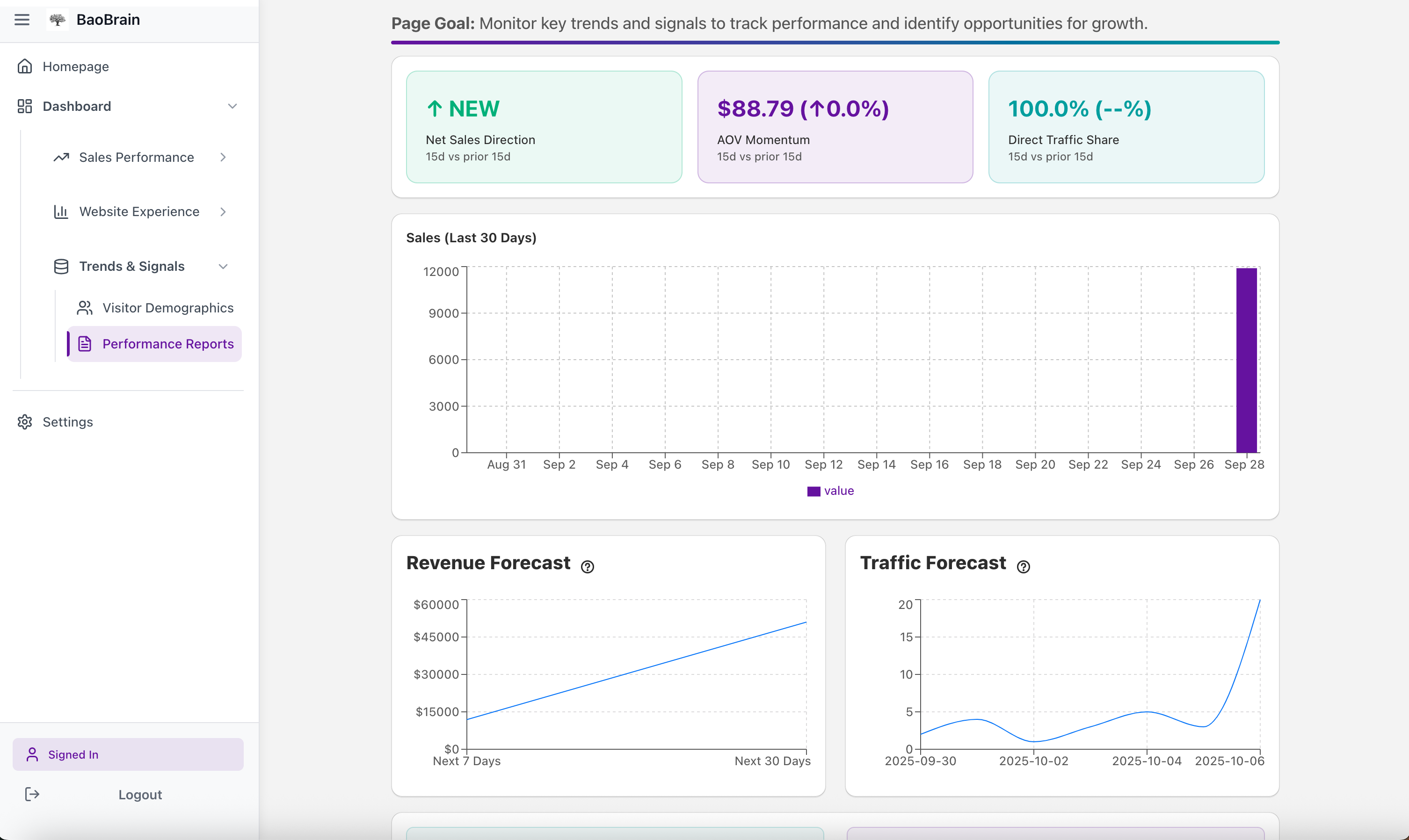 Média Baobrain - AI qui repère l'argent que vous laissez sur la table 3