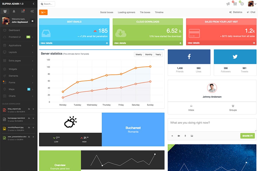 AgileUI Image