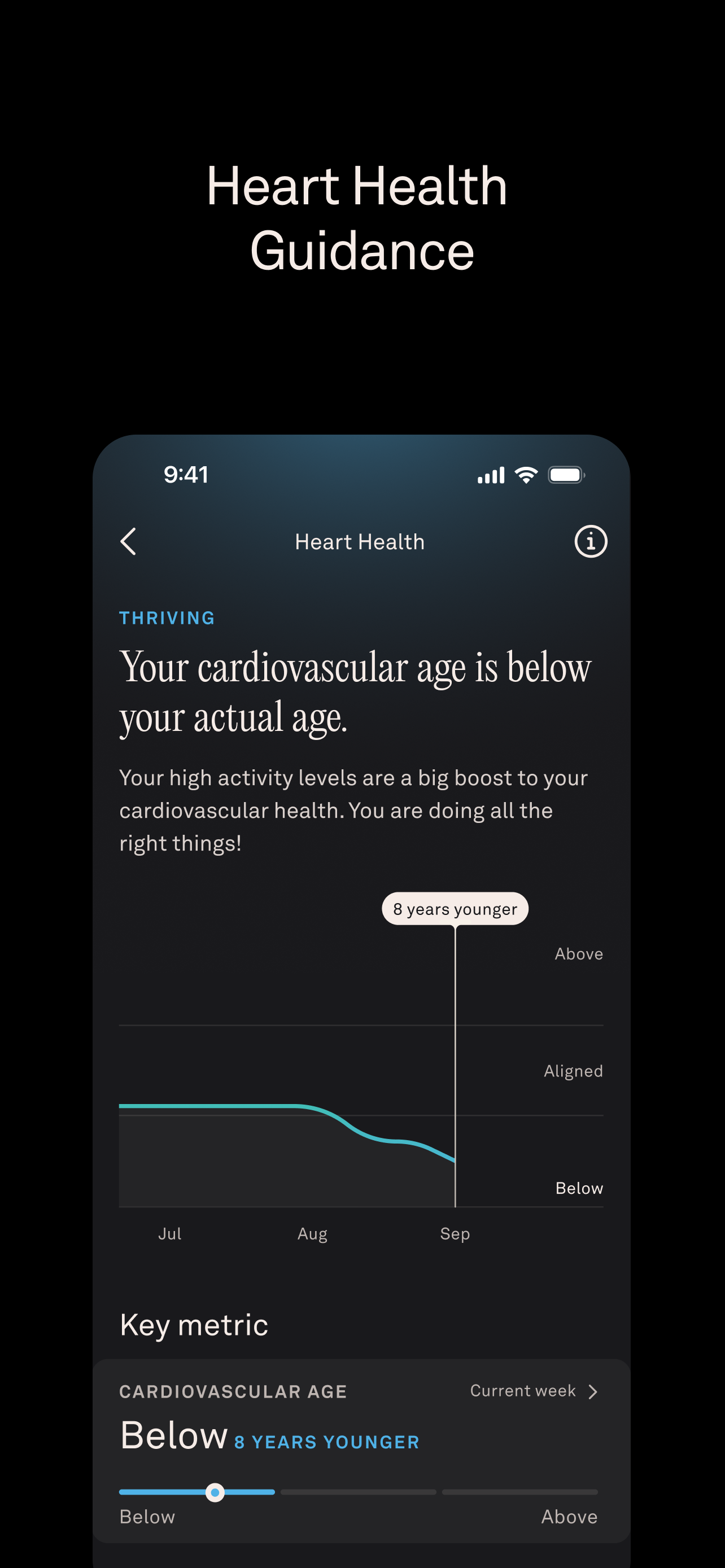 Oura 7.0 gallery image
