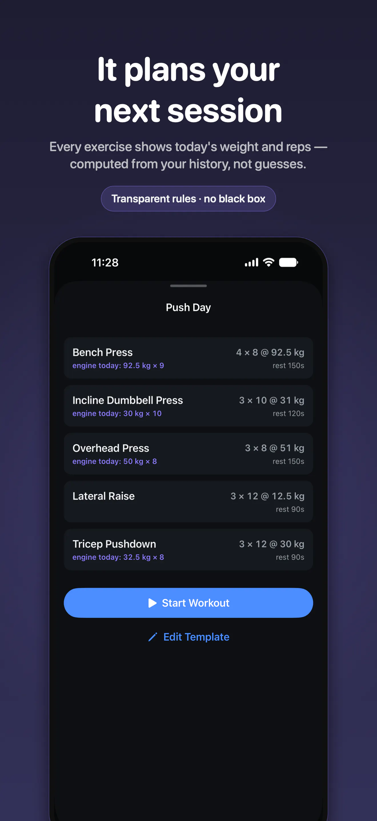 StrengthIQ: Workout Tracker gallery image
