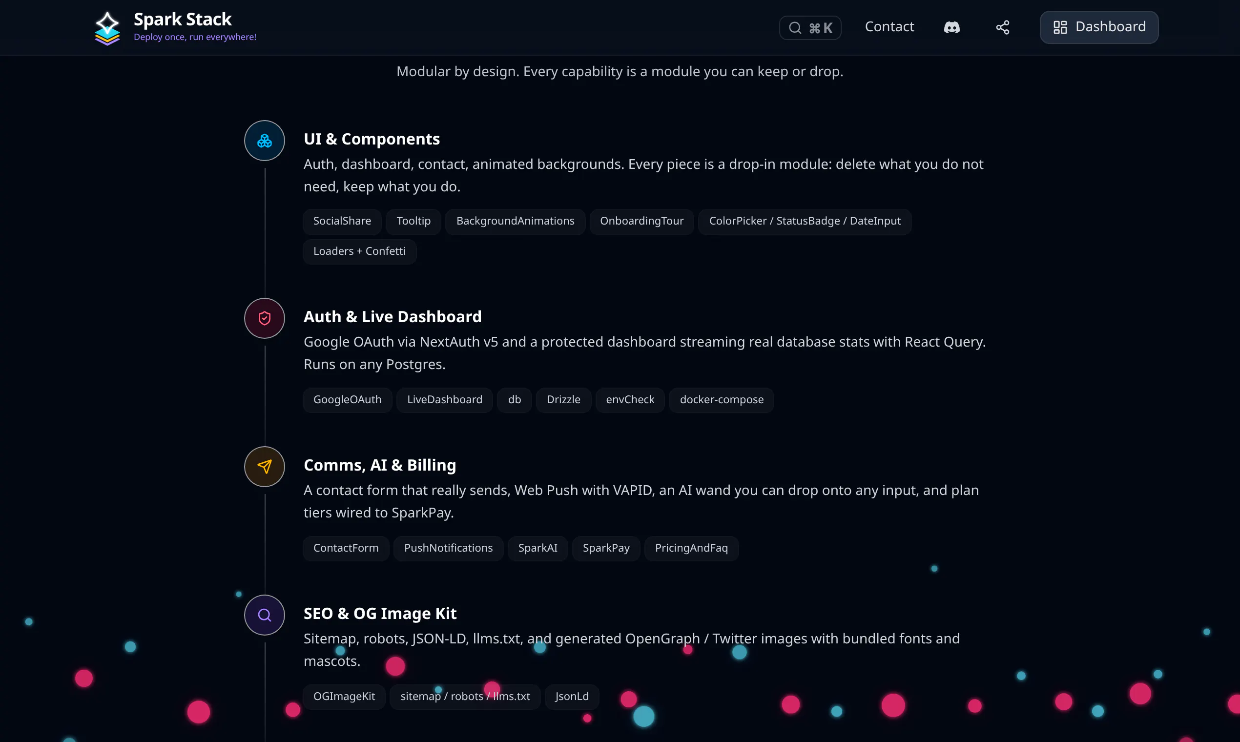 Spark Stack gallery image