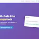 AIShares