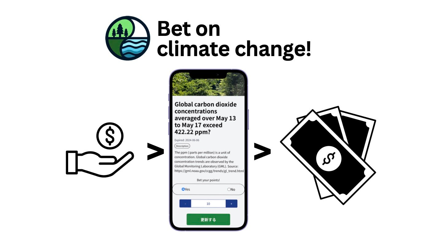 Climate Bet media 1