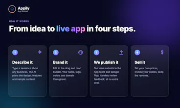Appily App Builder gallery image