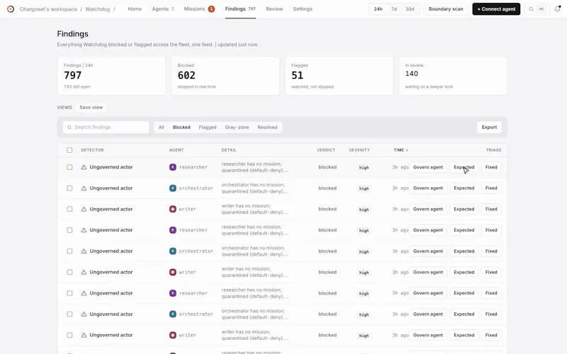 Alovia Ai screenshot 2
