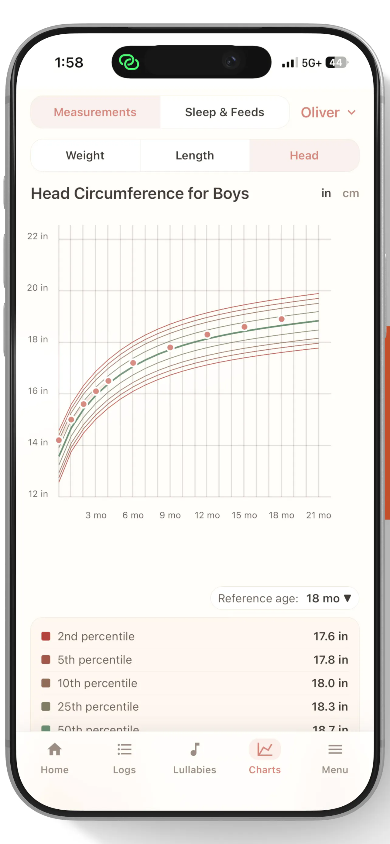 BirdNest: Baby Tracker gallery image