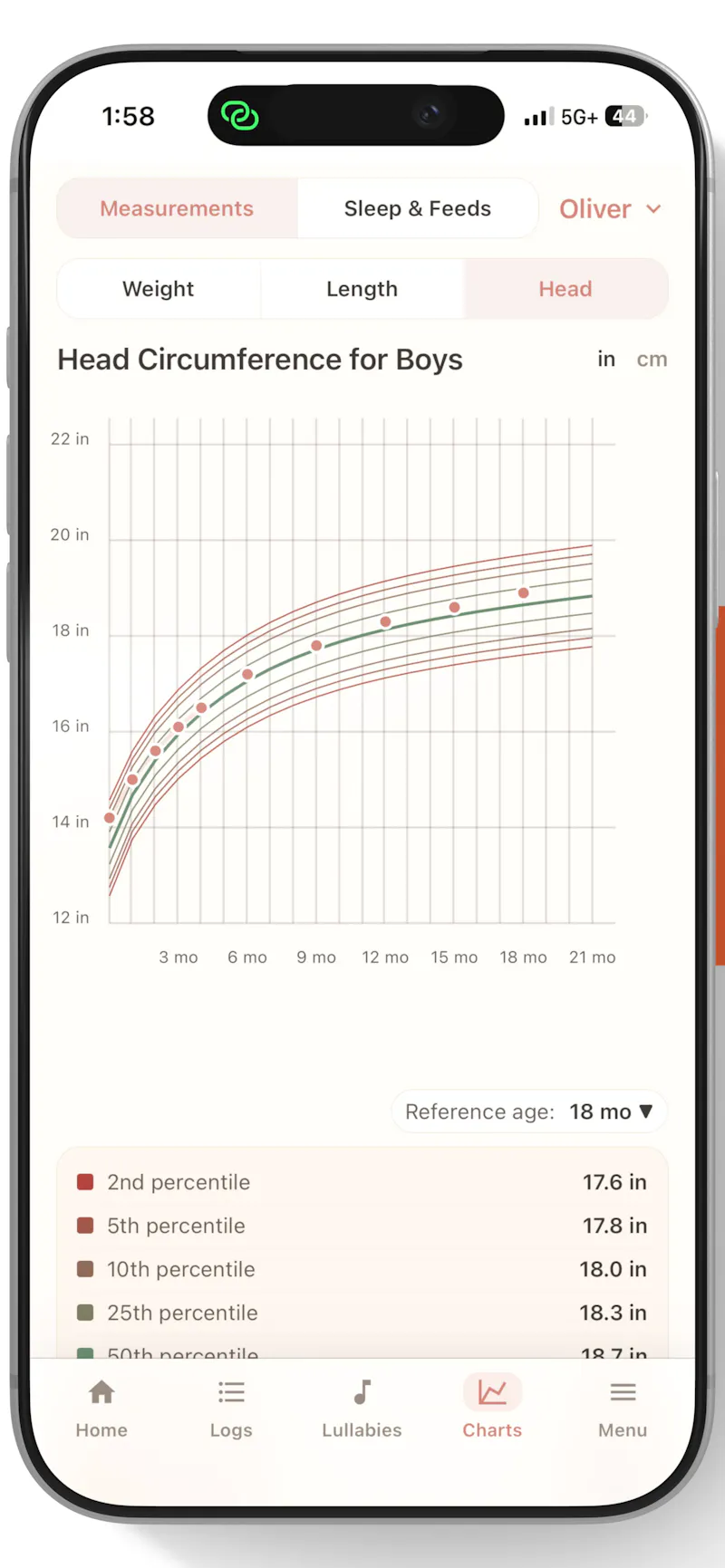 BirdNest: Baby Tracker screenshot 4