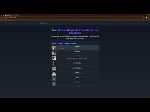 WikiTimeline gallery image