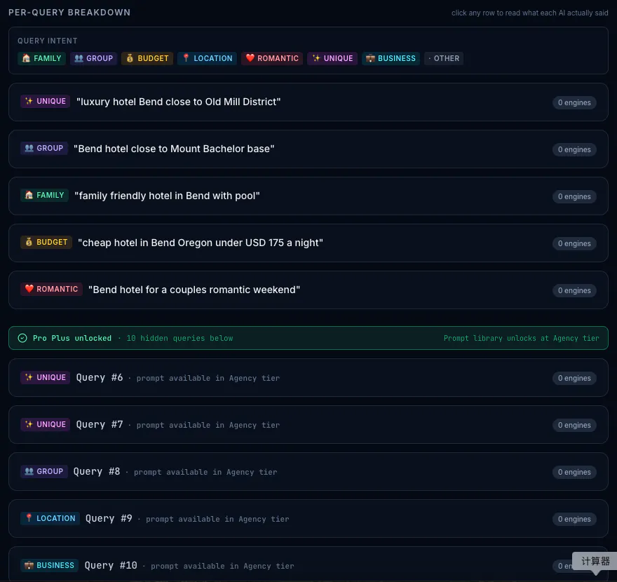 findloc.ai - Make your business citable by ChatGPT, Claude & Perplexity