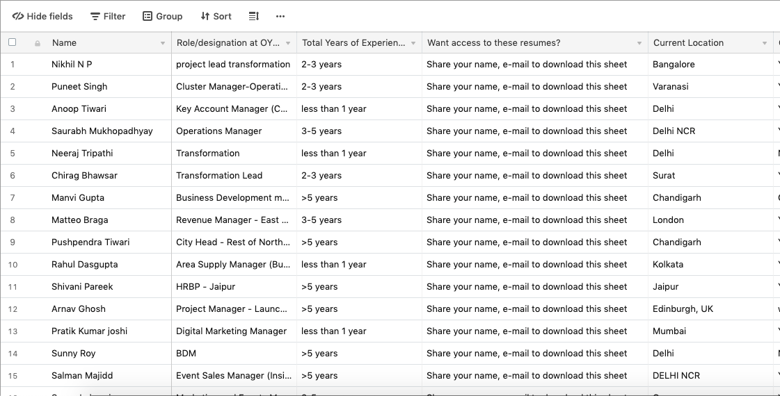 Hire a recently laid off OYO employee gallery image