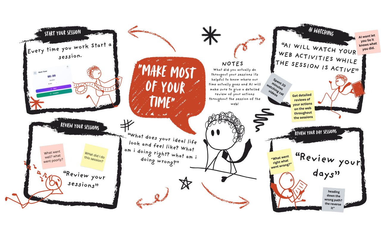 Memento Mori gallery image