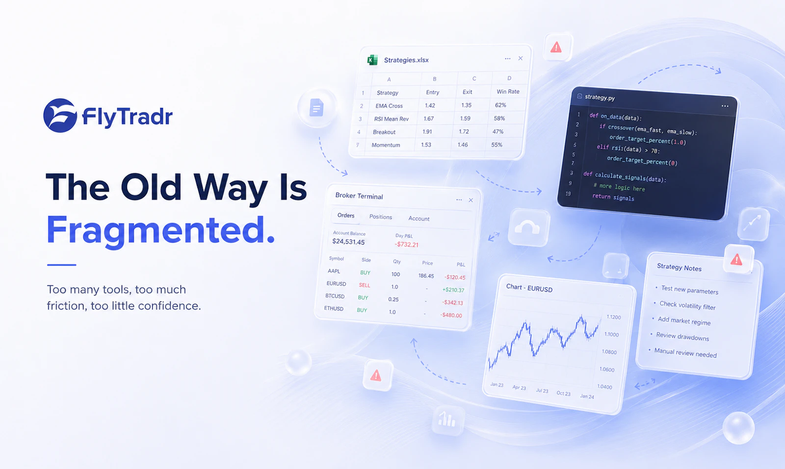 FlyTradr screenshot 4